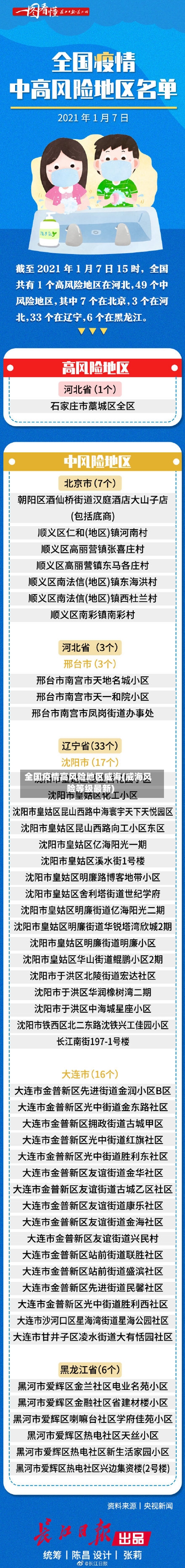 【疫情高峰的地区是哪里啊,疫情高峰的地区是哪里啊现在】
