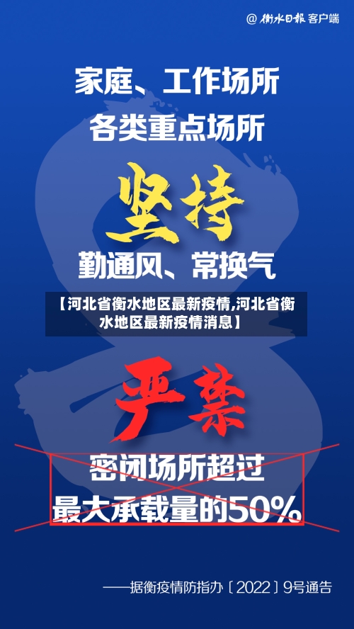 疫情防御重点地区/疫情控制重点地区