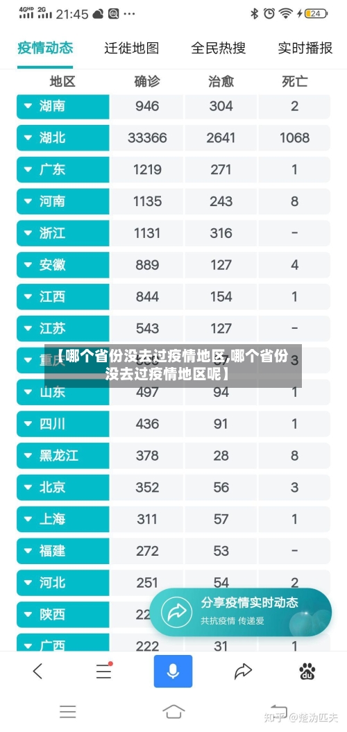 凯恩谈世界杯：这太令人兴奋了，我已经等不及要开始了