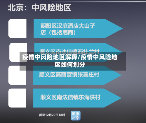 【海原属于疫情几类地区,海原属于疫情几类地区管控】