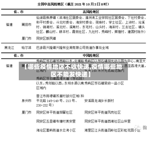 【十一期间疫情高发地区,十一期间中高风险地区】
