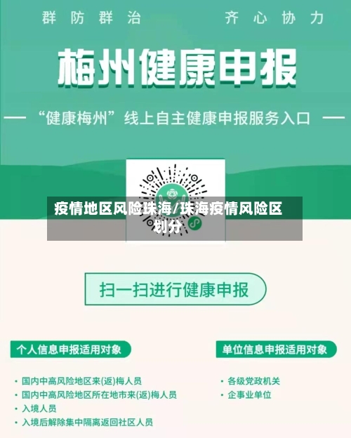 绥化疫情最新高风险地区/绥化疫情风险等级最新