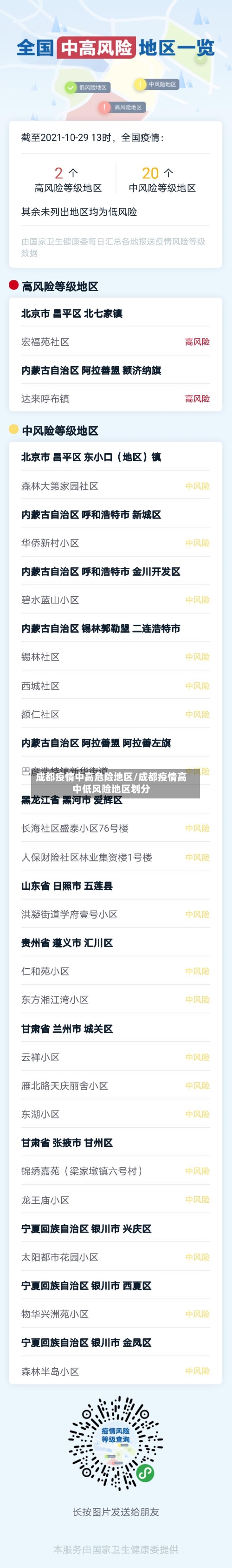 福建省疫情地区分级标准(福建近来疫情防控等级)