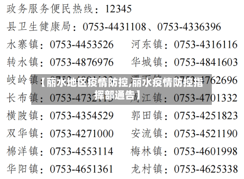 【疫情高峰的地区是哪里啊,疫情高峰的地区是哪里啊现在】