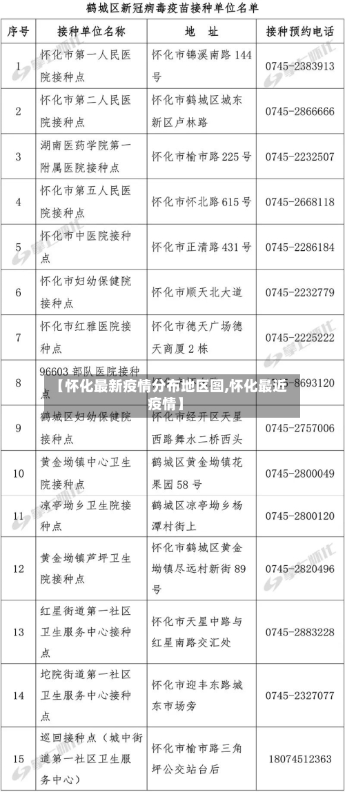 泉州地区3月疫情如何了/2020年1月泉州疫情发布