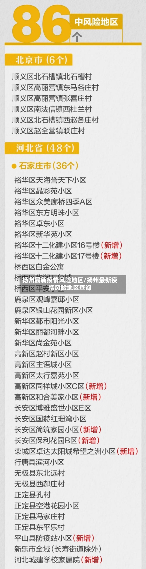 杭州地区疫情新消息(杭州地区疫情最新消息今天)