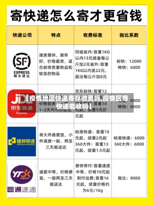 大行评级丨花旗：小米YU7 GT规格具吸引力，电动车业务市场情绪有望改善