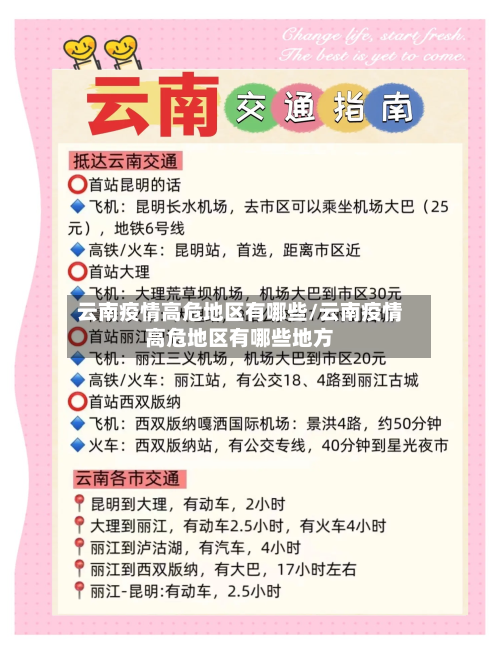 中国疫情有几个地区封闭的简单介绍