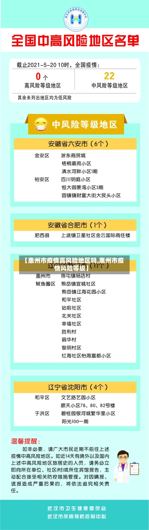 什么叫国内涉疫地区疫情(近来国内涉疫地区)