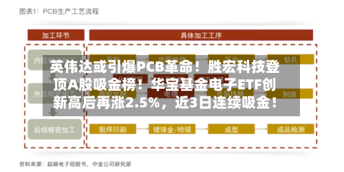 【苏州市疫情重点地区,苏州规定的重点疫区】