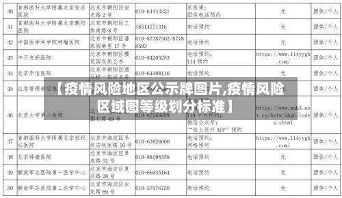 阿尔特塔本人正亲自牵头，推动阿森纳今夏签下罗杰斯