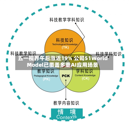 安国是疫情低风险地区吗(安国属于)