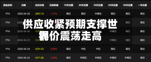 疫情地区特点分析/疫情地区特点分析图