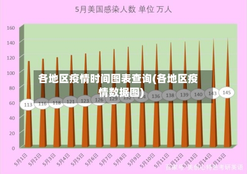 太和县地区疫情等级查询/太和县疫情通报