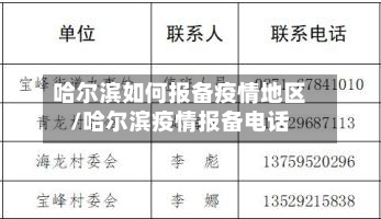 【鹿邑县地区疫情防控电话,河南鹿邑疫情电话】