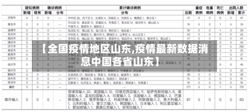 主客场双杀，阿斯顿维拉自1962-63赛季以来首次联赛双杀曼城