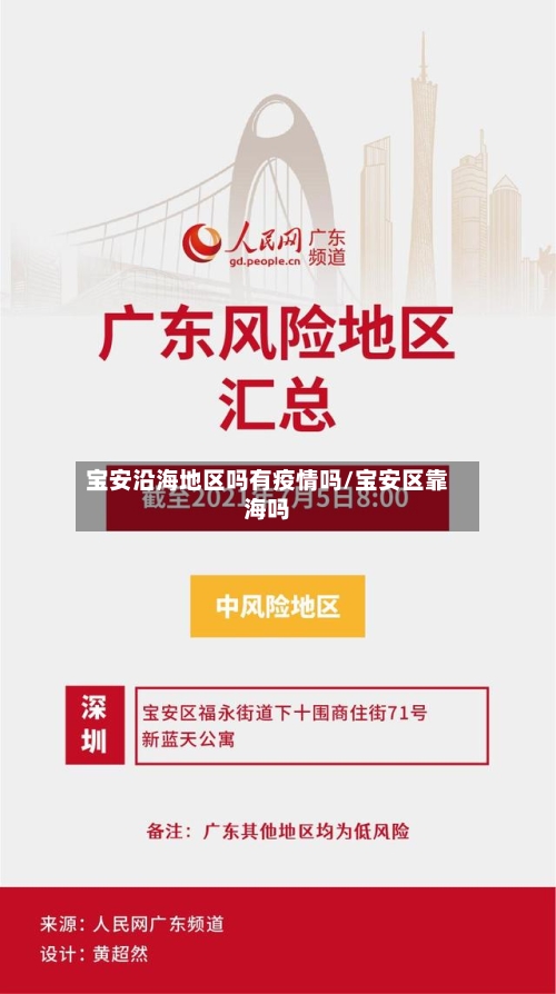 曹妃甸是疫情风险地区吗(曹妃甸疫情风险等级)