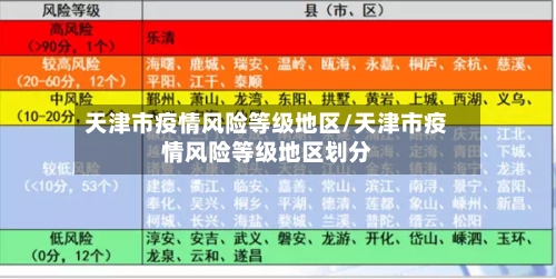 【无疫情地区发货时间要求,无疫情地区可以回家吗】
