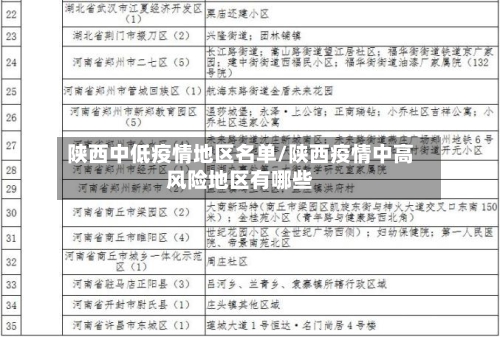 去了疫情地区咋办通行证/去外地疫情通行证怎么办理