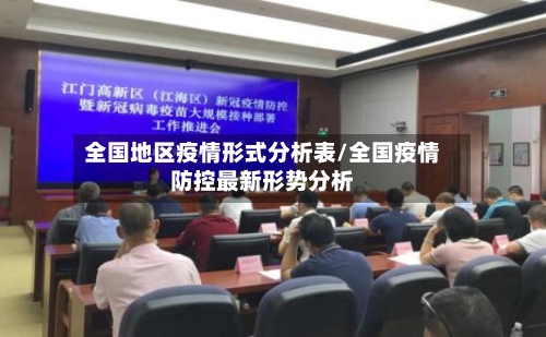 【全国疫情分别是哪里地区,全国疫情分别是哪里地区最严重】