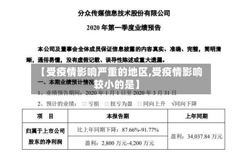 【太康疫情严重地区分布图,太康最新疫情确诊人数】