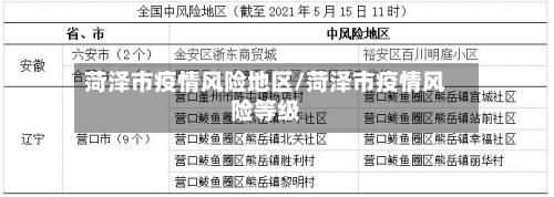 【江苏各地区疫情数据公布,江苏各地区疫情数据公布时间】