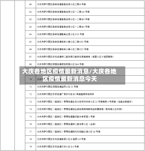 深圳属于疫情严重地区吗(深圳是疫情危险区吗)