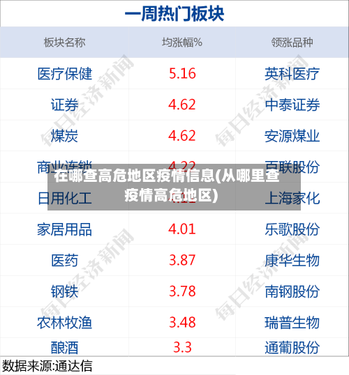 【天津算疫情地区么吗现在,天津算不算疫区】