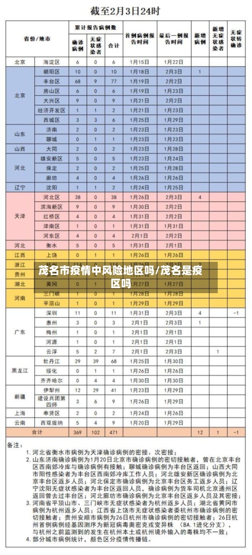 【蓟县疫情地区分布图高清,蓟县疫情最新数据消息】