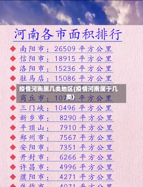 疫情风险地区资讯(疫情风险地区动态)