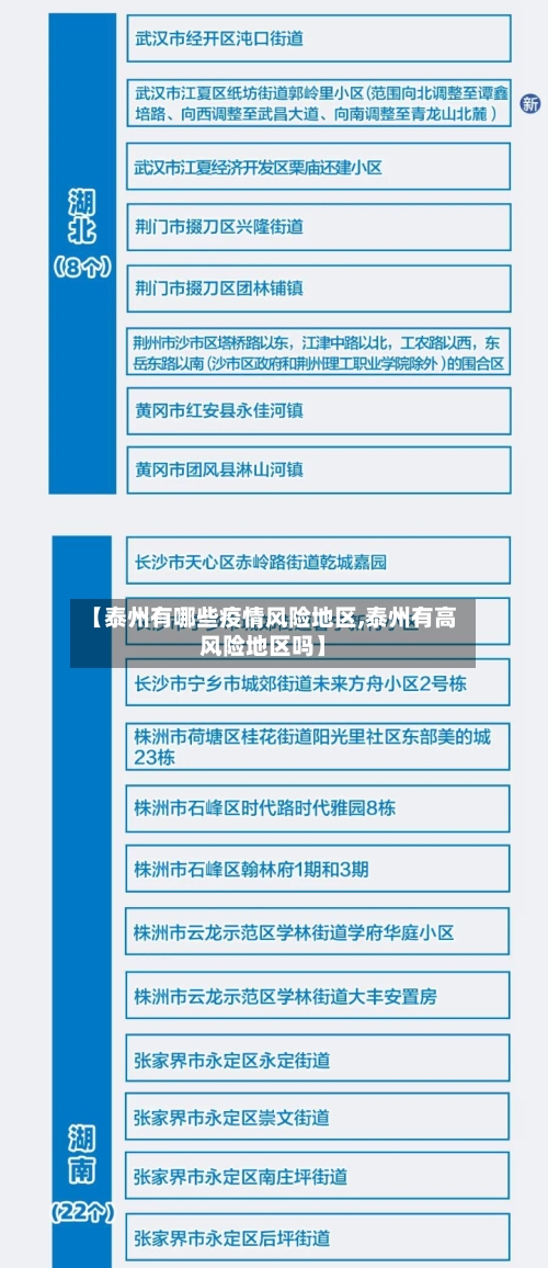 文山地区最新疫情情况(文山疫情最新消息有多少粒)