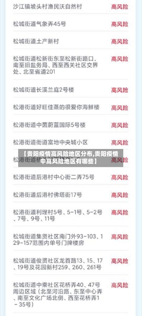 最全疫情中高风险地区/最新疫情全国中高风险区