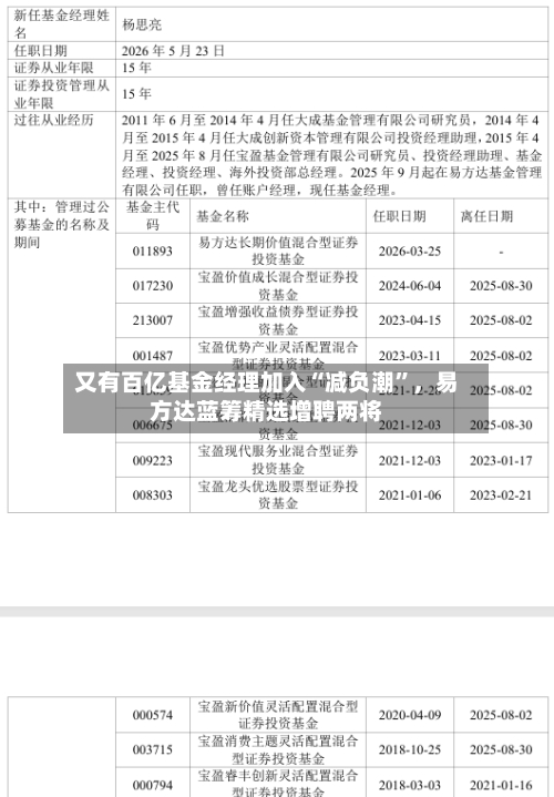 拉波尔塔：皇马有巴萨病，一直扯内格雷拉因他们2年四大皆空