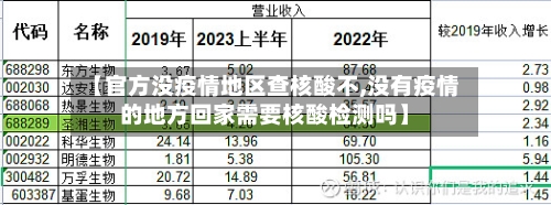 短信去过疫情风险地区(收到短信提示去过高风险地区)