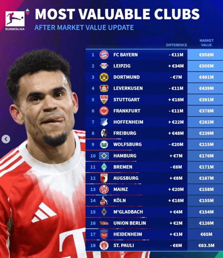 米体：米兰解雇阿莱格里但尚未解约，可能需要支付补偿金